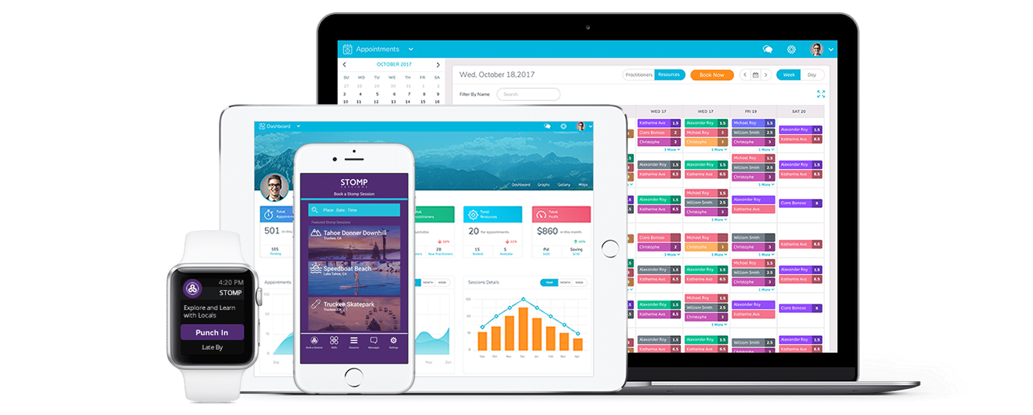Digital Transformation BitCot